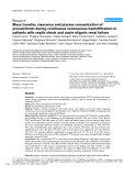 Báo cáo khoa học: " Mass transfer, clearance and plasma concentration of procalcitonin during continuous venovenous hemofiltration in patients with septic shock and acute oliguric renal failure"