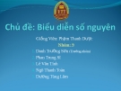 Tìm hiểu Biễu diễn số nguyên