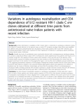 Báo cáo y học: "Variations in autologous neutralization and CD4 dependence of b12 resistant HIV-1 clade C env clones obtained at different time points from antiretroviral naïve Indian patients with recent infection"