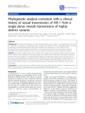 Báo cáo y học: " Phylogenetic analysis consistent with a clinical history of sexual transmission of HIV-1 from a single donor reveals transmission of highly distinct variants"