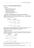 LÝ THUYẾT THÔNG TIN - CÁC TÍNH CHẤT CỦA ENTROPY - KS. DƯƠNG VĂN HIẾU - 4