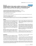 Báo cáo khoa học: " Modeling effect of the septic condition and trauma on C-reactive protein levels in children with sepsis: a retrospective study"