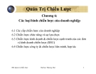 Bài giảng Quản trị chiến lược - Các loại hình chiến lược của DN