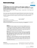 Báo cáo y học: "Longitudinal microarray analysis of cell surface antigens on peripheral blood mononuclear cells from HIV+ individuals on highly active antiretroviral therapy"