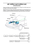 Giáo trình thực tập động cơ xăng II - Phần 4