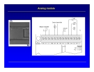 Analog module