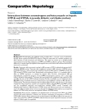  Báo cáo y học: " Interactions between xenoestrogens and ketoconazole on hepatic CYP1A and CYP3A, in juvenile Atlantic cod (Gadus morhua)"