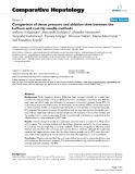 Báo cáo y học: "Comparison of tissue pressure and ablation time between the LeVeen and cool-tip needle methods"