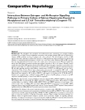 Báo cáo y học: " Interactions Between Estrogen- and Ah-Receptor Signalling Pathways in Primary Culture of Salmon Hepatocytes Exposed to Nonylphenol and 3,3',4,4'-Tetrachlorobiphenyl (Congener 77)"