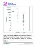 Báo cáo y học: "Down-regulation of kallikrein-related peptidase 5 (KLK5) expression in breast cancer patients: a biomarker for the differential diagnosis of breast lesions"