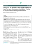 Báo cáo y học: "Illustrating risk difference and number needed to treat from a randomized controlled trial of spinal manipulation for cervicogenic headach"