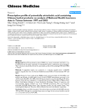 Báo cáo y học: "Prescription profile of potentially aristolochic acid containing Chinese herbal products: an analysis of National Health Insurance data in Taiwan between 1997 and 2003."