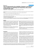 Báo cáo y học: "Infra-red thermometry: the reliability of tympanic and temporal artery readings for predicting brain temperature after severe traumatic brain injur"