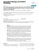 Báo cáo y học: "The relationship between twitch depression and twitch fade during neuromuscular block produced by vecuronium: correlation with the release of acetylcholine"