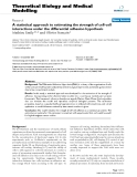 Báo cáo y học: " A statistical approach to estimating the strength of cell-cell interactions under the differential adhesion hypothesis"