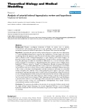 Báo cáo y học: "Analysis of arterial intimal hyperplasia: review and hypothesis"