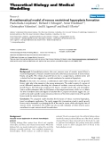 Báo cáo y học: " A mathematical model of venous neointimal hyperplasia formation"