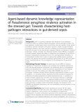 Báo cáo y học: " Agent-based dynamic knowledge representation of Pseudomonas aeruginosa virulence activation in the stressed gut: Towards characterizing hostpathogen interactions in gut-derived sepsis"