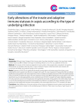 Báo cáo y học: " Early alterations of the innate and adaptive immune statuses in sepsis according to the type of underlying infection"