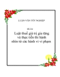 Luận văn tôt nghiệp: Thuế giá trị gia tăng