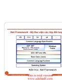 kiến trúc trên :Net Framework 