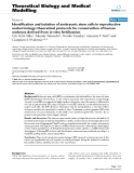 Báo cáo y học: "Identification and isolation of embryonic stem cells in reproductive endocrinology: theoretical protocols for conservation of human embryos derived from in vitro fertilization"