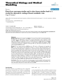 Báo cáo y học: "Data from necropsy studies and in vitro tissue studies lead to a model for allometric scaling of basal metabolic rate"