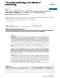 Báo cáo y học: "The time-profile of cell growth in fission yeast: model selection criteria favoring bilinear models over exponential ones"