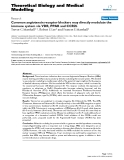 Báo cáo y học: "Common angiotensin receptor blockers may directly modulate the immune system via VDR, PPAR and CCR2b"
