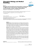 Báo cáo y học: "Moderate exercise and chronic stress produce counteractive effects on different areas of the brain by acting through various neurotransmitter receptor"