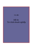 Đề thi về tài chính doanh nghiệp