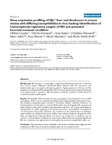 Báo cáo y học: " Gene expression profiling of Hfe-/- liver and duodenum in mouse strains with differing susceptibilities to iron loading: identification of transcriptional regulatory targets of Hfe and potential hemochromatosis modifiers"