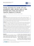 Báo cáo sinh học: "Genetic parameters for somatic cell score according to udder infection status in Valle del Belice dairy sheep and impact of imperfect diagnosis of infection"