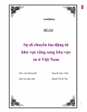 Đề tài " Sự di chuyển lao động từ khu vực công sang khu vực tư ở Việt Nam "