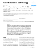 Báo cáo sinh học: "Tissue specific promoters improve specificity of AAV9 mediated transgene expression following intra-vascular gene delivery in neonatal mice"