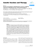 Báo cáo sinh học: " Genetic immunization with Hantavirus vaccine combining expression of G2 glycoprotein and fused interleukin-2"