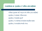 quản trị tài chính chương 3