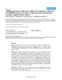 Báo cáo y học: " mRNA expression profiles show differential regulatory effects of microRNAs between estrogen receptor-positive and estrogen receptor-negative breast cancer"