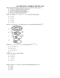 CÂU HỎI TRẮC NGHIỆM CHƯƠNG I+II