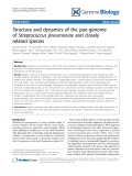 Báo cáo y học: "Structure and dynamics of the pan-genome of Streptococcus pneumoniae and closely related species"