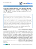 Báo cáo y học: " DNA methylation patterns associate with genetic and gene expression variation in HapMap cell lines"