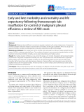 Báo cáo y học: "Early and late morbidity and mortality and life expectancy following thoracoscopic talc insufflation for control of malignant pleural effusions: a review of 400 cases"