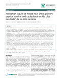 báo cáo khoa học: " Antitumor activity of mixed heat shock protein/ peptide vaccine and cyclophosphamide plus interleukin-12 in mice sarcoma"