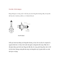 Tìm hiểu về đèn halogen 