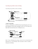 Truyền động công suất đến các bánh xe dẫn động 