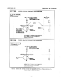 Dimensioning and Tolerancing Part 9