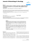 báo cáo khoa học: "Different altered stage correlative expression of high abundance acute-phase proteins in sera of patients with epithelial ovarian carcinoma"