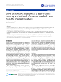 Báo cáo y học: " Using an Ishikawa diagram as a tool to assist memory and retrieval of relevant medical cases from the medical literature"