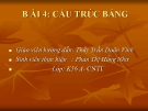 B ÀI 4: CẤU TRÚC BẢNG  