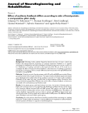 Báo cáo khoa hoc:"Open Access  Effect of auditory feedback differs according to side of hemiparesis: a comparative pilot study"